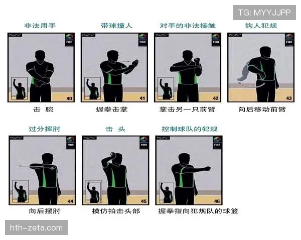 篮球规则中带球撞人犯规的具体判定标准与处罚结果解析 篮球规则中带球撞人犯规的具体判定标准与处罚结果解析