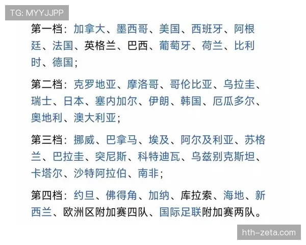 世界杯巴拉圭队D组最终排名预测